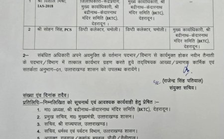 देहरादून: उपजिलाधिकारी सोहन सिंह रांगड़ को मिली श्री बदरीनाथ केदारनाथ मंदिर समिति की बड़ी जिम्मेदारी