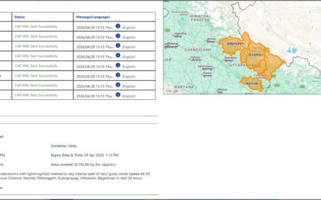 देहरादून: मौसम में अप्रत्याशित बदलाव, भारी बारिश और तूफान का अलर्ट