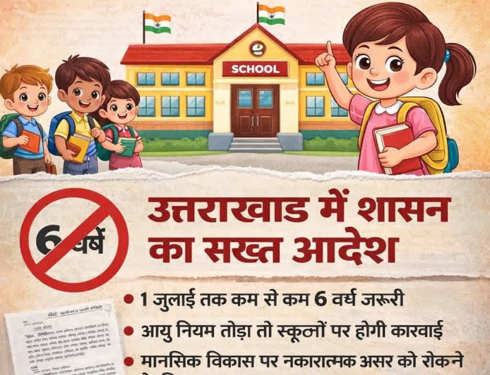 उत्तराखंड शासन का बड़ा फैसला: 6 साल से कम उम्र में नहीं मिलेगा कक्षा-1 में प्रवेश