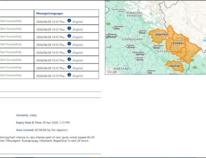 देहरादून: मौसम में अप्रत्याशित बदलाव, भारी बारिश और तूफान का अलर्ट
