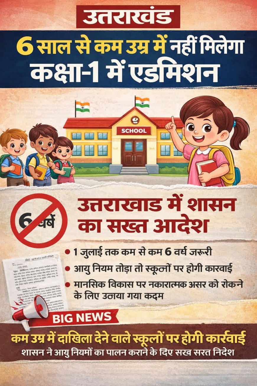 उत्तराखंड शासन का बड़ा फैसला: 6 साल से कम उम्र में नहीं मिलेगा कक्षा-1 में प्रवेश