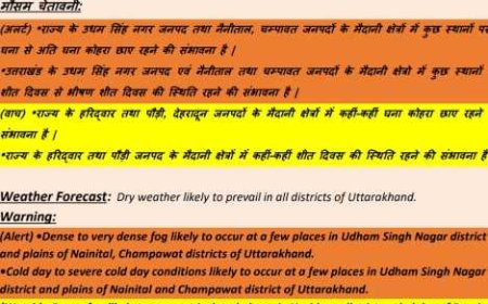 उत्तराखंड में मौसम चेतावनी: कल उत्तरकाशी सहित सभी जिलों में बारिश-बर्फबारी और तेज हवाओं का अलर्ट
