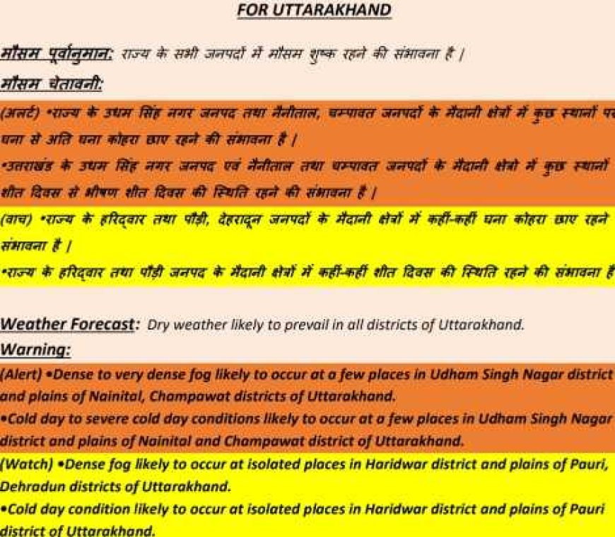 उत्तराखंड में मौसम चेतावनी: कल उत्तरकाशी सहित सभी जिलों में बारिश-बर्फबारी और तेज हवाओं का अलर्ट