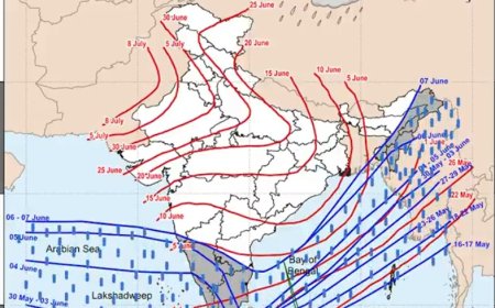 देहरादून मौसम अपडेट: गर्मी के बाद प्री-मॉनसून होगा सक्रिय, जानें कब शुरू होगी बरसात और कब पहुंचेगा असली मानसून!