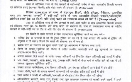 देहरादून: भारी बारिश की चेतावनी, इन जिलों में रहें सावधान