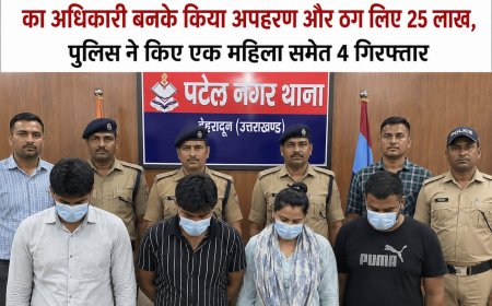 देहरादून में मुंबई क्राइम ब्रांच का होकर किया गया अपहरण, 25 लाख की रंगदारी मांगने वाले गिरोह का पर्दाफाश