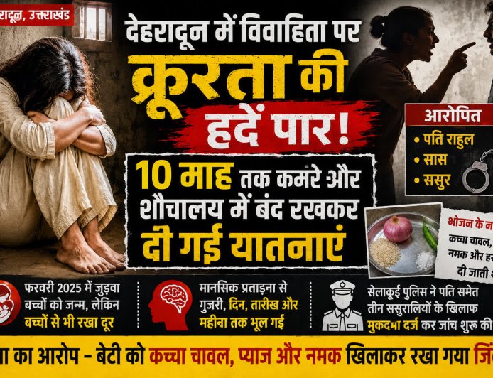 देहरादून में विवाहिता पर अमानवीय अत्याचार: 10 माह तक कमरे-शौचालय में बंद रखने की भयावह कहानी