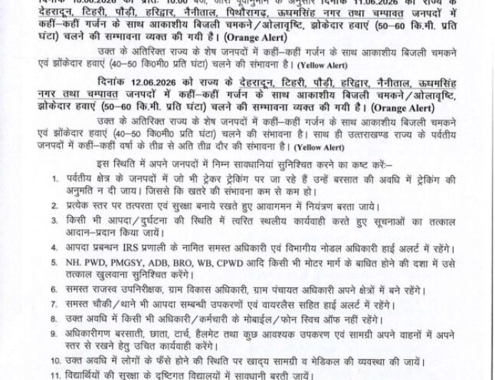 देहरादून: भारी बारिश की चेतावनी, इन जिलों में रहें सावधान