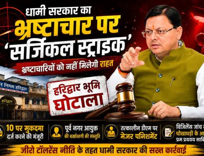 हरिद्वार भूमि घोटाले में धामी सरकार की बड़ी कार्रवाई, 10 लोगों पर मामला दर्ज