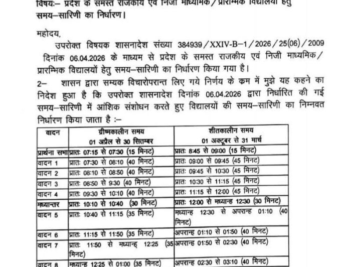 देहरादून में स्कूल खुलने का नया TIME TABLE, सभी को मिलेगी राहत