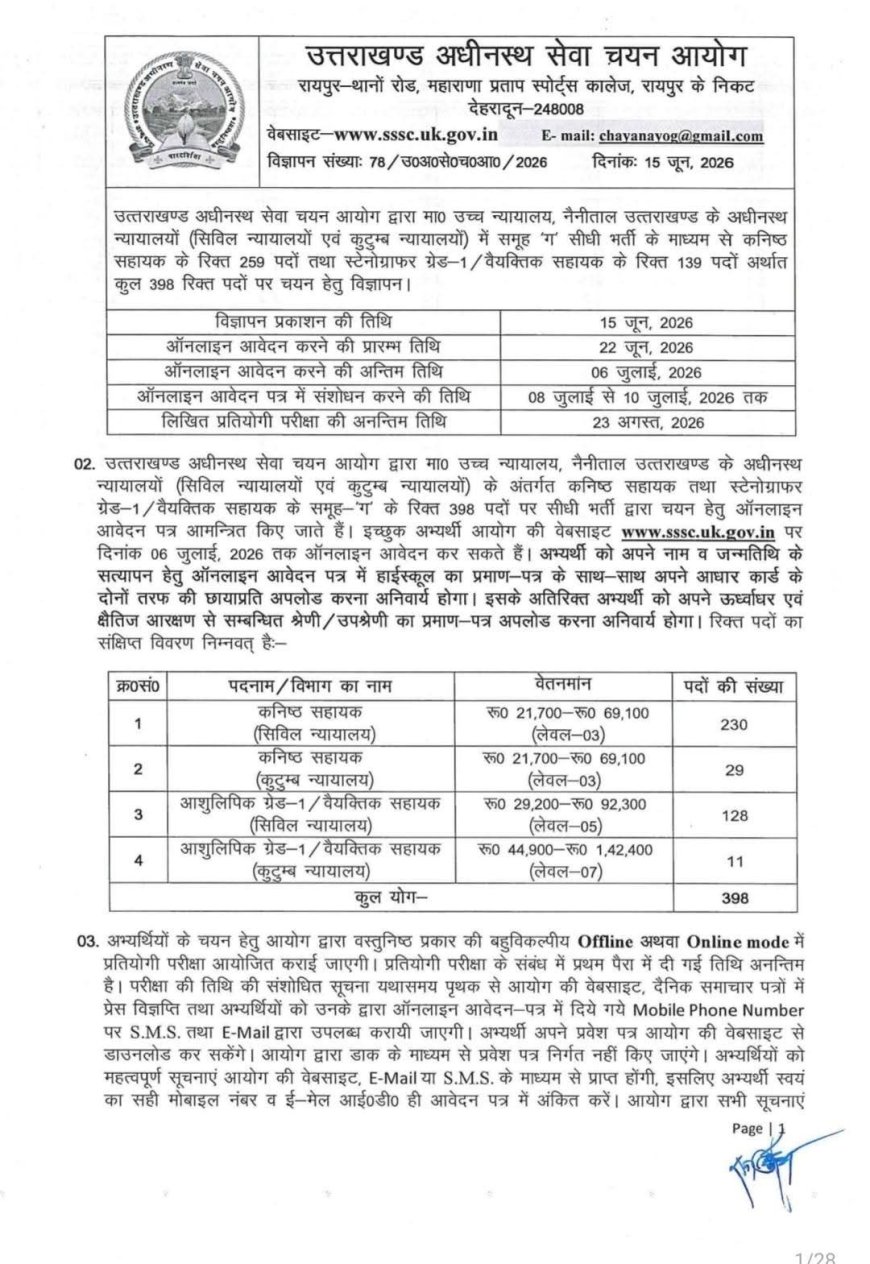 देहरादून: कनिष्क सहायक के 398 पदों पर भरती, जानें सभी महत्वपूर्ण जानकारियाँ