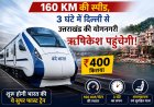 दिल्ली से हरिद्वार और ऋषिकेश सिर्फ ₹400 में, अब 3 घंटे में 160 KM की स्पीड वाली सुपरफास्ट ट्रेन शुरू