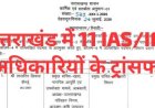 उत्तराखंड शासन का बड़ा निर्णय: 11 IAS और IFS अधिकारियों के कार्यक्षेत्र में फेरबदल, तबादला आदेश जारी
