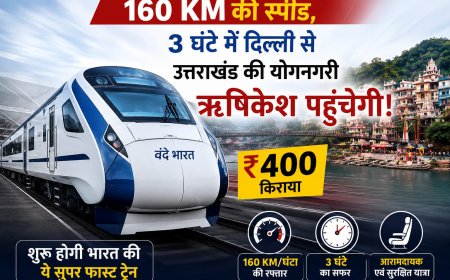 दिल्ली से हरिद्वार और ऋषिकेश सिर्फ ₹400 में, अब 3 घंटे में 160 KM की स्पीड वाली सुपरफास्ट ट्रेन शुरू