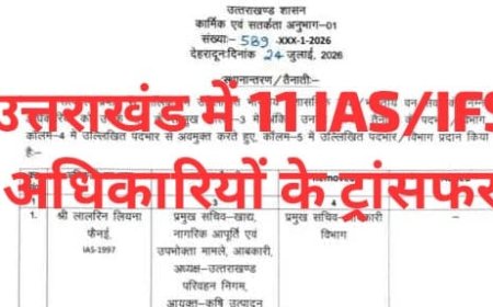 उत्तराखंड शासन का बड़ा निर्णय: 11 IAS और IFS अधिकारियों के कार्यक्षेत्र में फेरबदल, तबादला आदेश जारी