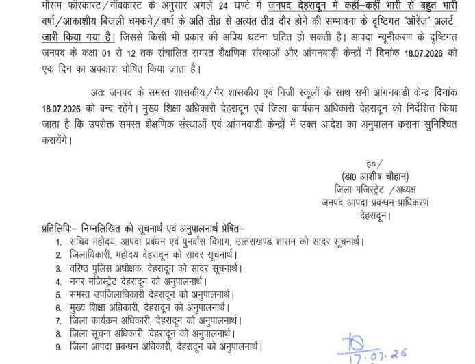 उत्तराखंड: देहरादून में कल स्कूलों की छुट्टी, भारी बारिश का अलर्ट
