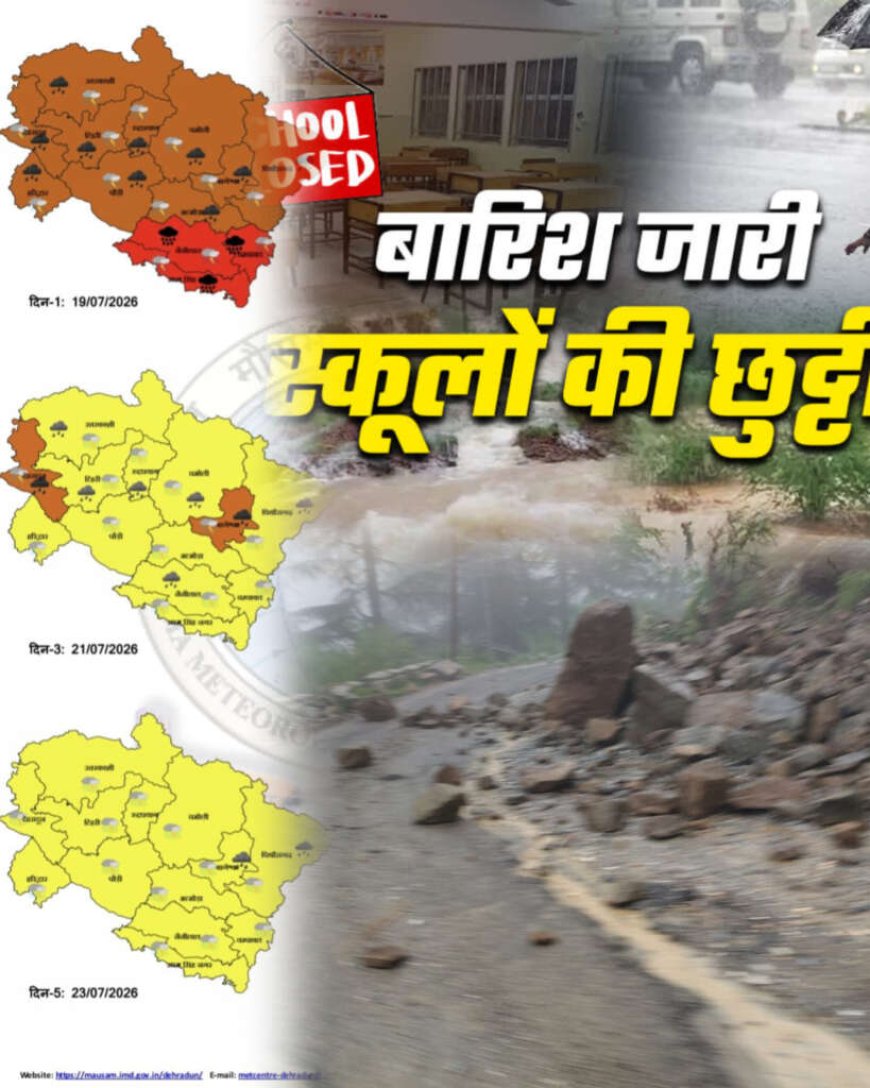 मौसम का ओरेंज अलर्ट: भारी बारिश की चेतावनी, चम्पावत में 29 जुलाई को स्कूल रहेंगे बंद