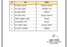 भाजपा ने उत्तराखंड में नए प्रवक्ताओं की नियुक्ति की, 8 नेताओं को मिली महत्वपूर्ण जिम्मेदारी