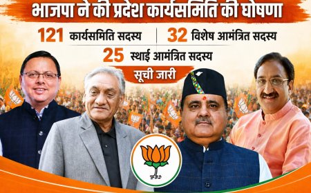 भाजपा ने प्रदेश कार्यसमिति की संरचना का किया ऐलान, 121 कार्यसमिति सदस्य, 32 विशेष एवं 25 स्थायी आमंत्रित सदस्य शामिल