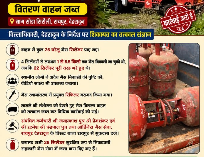 घरेलू गैस सिलेंडरों से अवैध गैस निकासी के खिलाफ कड़ी कार्रवाई, जब्त किया गया वितरण वाहन