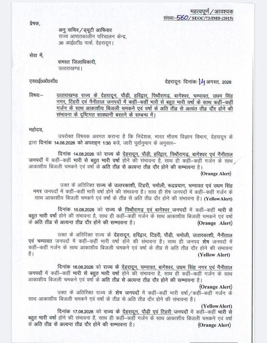 देहरादून :(बड़ी खबर) इन जिलों में कल भारी बारिश का अलर्ट जारी