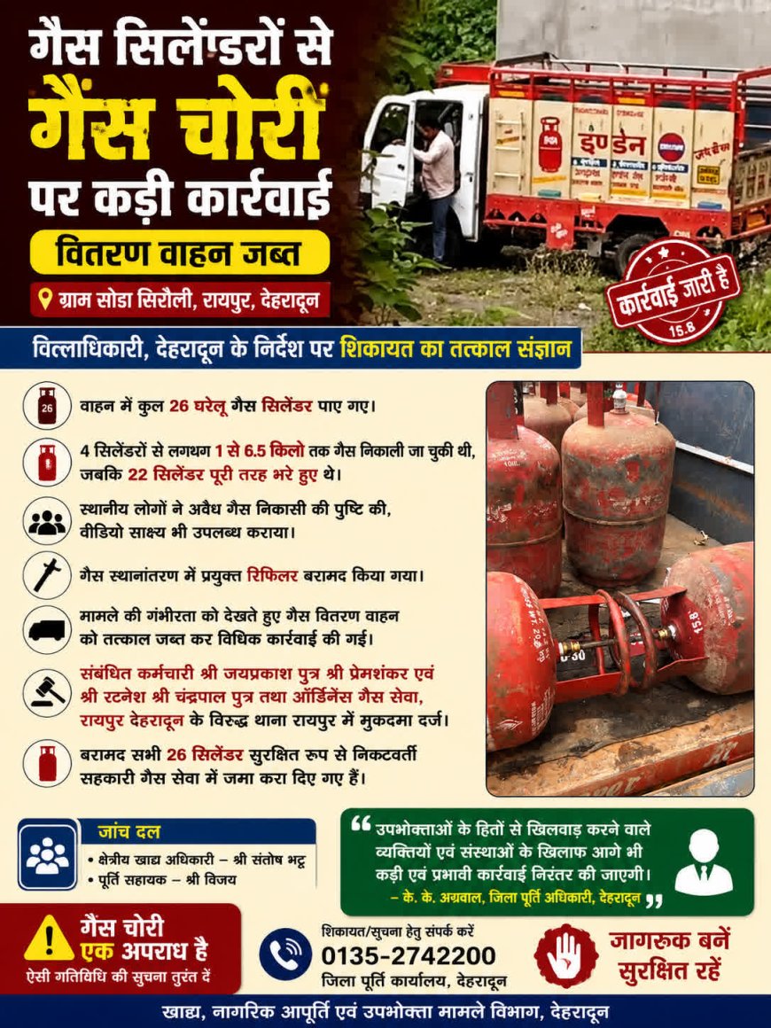 घरेलू गैस सिलेंडरों से अवैध गैस निकासी के खिलाफ कड़ी कार्रवाई, जब्त किया गया वितरण वाहन