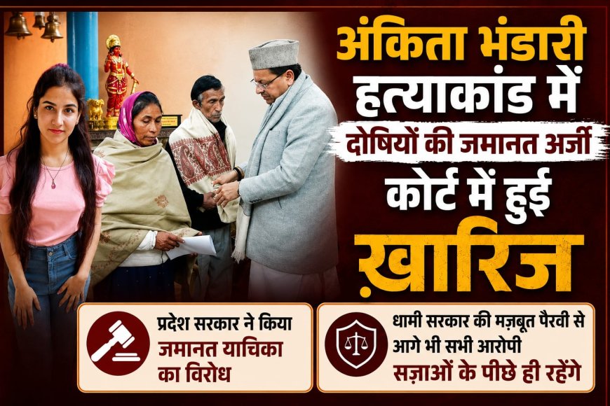 आज पुनः अंकिता हत्याकांड में सभी आरोपियों की जमानत याचिका खारिज, सरकार का कड़ा रुख