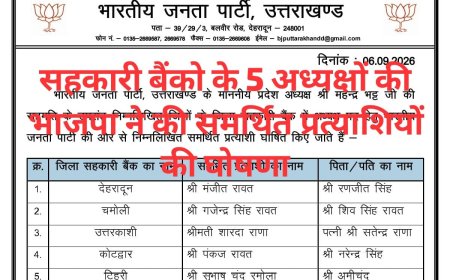 भाजपा ने की जारी 5 जिला सहकारी बैंकों में अध्यक्ष पद के समर्थित प्रत्याशी के नामों की घोषणा,देहरादून से होंगे मंजीत