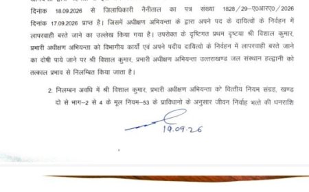 देहरादून:(बड़ी खबर) ज्योलीकोट दूषित पेयजल प्रकरण में बड़ी कार्रवाई, कई अधिकारी निलंबित