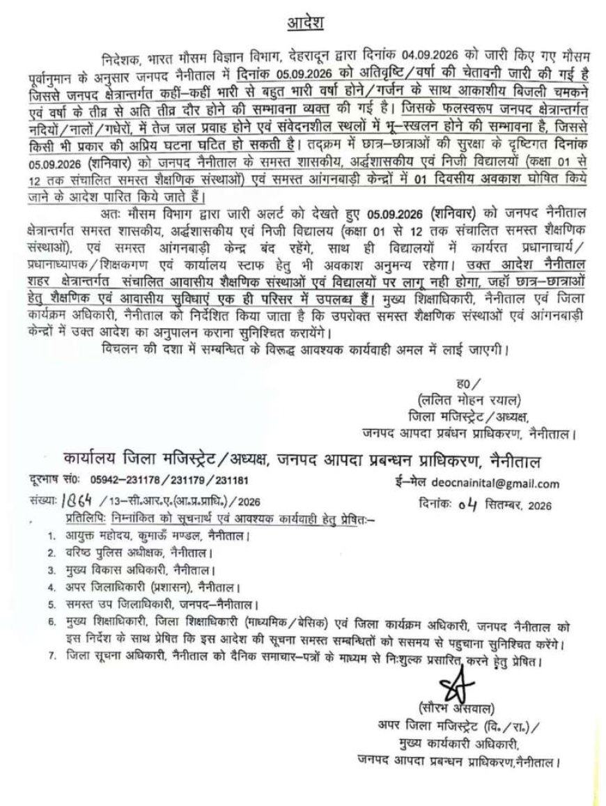 बड़ी खबर-: भारी बरसात का अलर्ट नैनीताल जनपद में भी स्कूलों में अवकाश ।