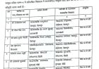 देहरादून: 28 कर्मचारियों की पदोन्नति के लिए हुई चयन प्रक्रिया का विवरण