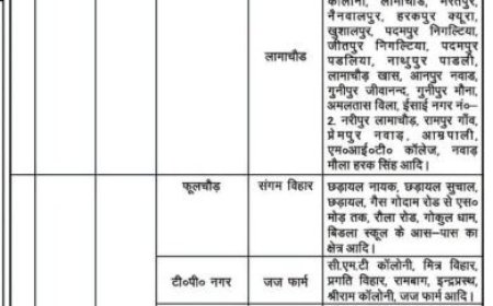 हल्द्वानी में 12 और 14 अक्टूबर को बिजली आपूर्ति में व्यवधान, सुबह 10 से शाम 3 बजे तक कटौती