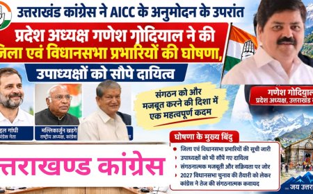 पीसीसी उत्तराखंड ने अखिल भारतीय कांग्रेस कमेटी के अनुमोदन के उपरांत प्रदेश अध्यक्ष गोदियाल ने की जिला एवं विधानसभा प्रभारियों की घोषणा,उपाध्यक्षों को सौपे दायित्व