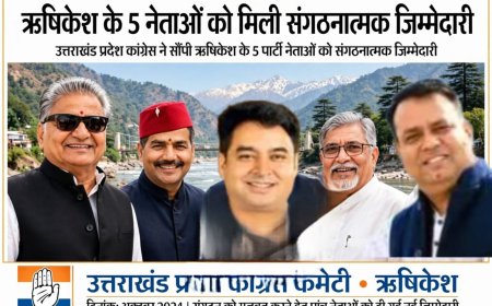 उत्तराखंड प्रदेश कांग्रेस ने सौंपी ऋषिकेश के 5 पार्टी नेताओं को संगठनात्मक जिम्मेदारी, सारस्वत के साथ रमोला ओर राकेश के नाम भी शामिल