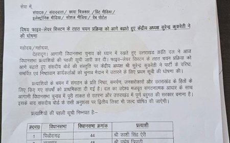 देहरादून- उत्तराखंड क्रांति दल ने विधानसभा चुनाव के लिए जारी की प्रत्याशियों की पहली लिस्ट
