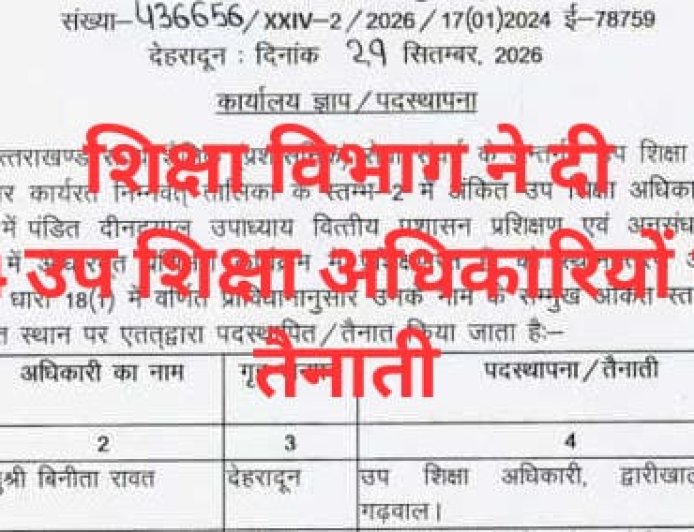 प्रदेश में विद्यालयी शिक्षा मे 24 उप खंड शिक्षा अधिकारियों को मिलीं तैनाती