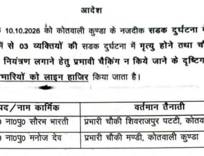रुद्रपुर: एसएसपी ने चौकी प्रभारी को किया लाइन हाजिर, सड़क दुर्घटनाओं पर कड़ा एक्शन
