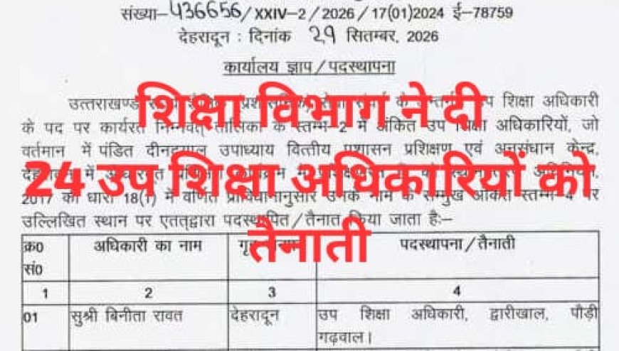 प्रदेश में विद्यालयी शिक्षा मे 24 उप खंड शिक्षा अधिकारियों को मिलीं तैनाती