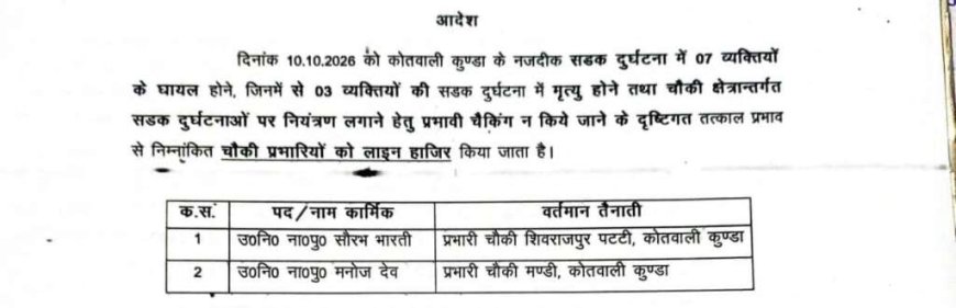 रुद्रपुर: एसएसपी ने चौकी प्रभारी को किया लाइन हाजिर, सड़क दुर्घटनाओं पर कड़ा एक्शन